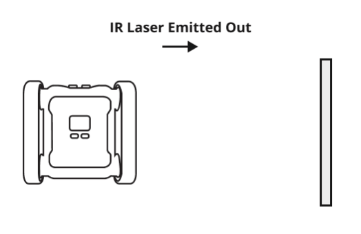The IR Distance Sensors